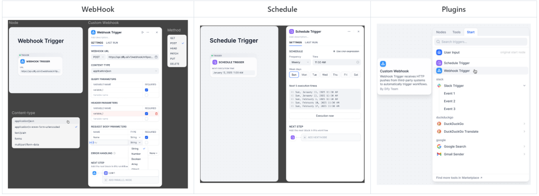 Dify v1.10.0-rc1：引入事件驱动工作流！
