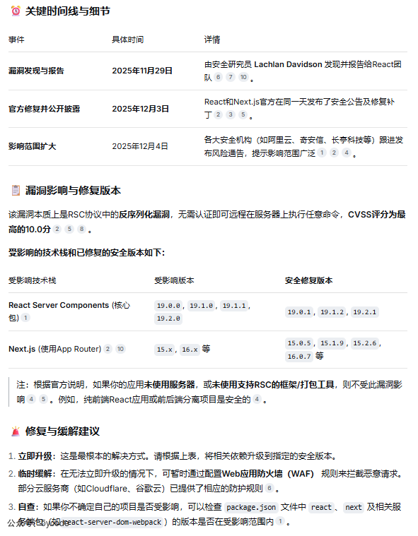 【紧急预警】Dify 用户速看：Next.js 爆 CVSS 10.0 核弹级漏洞，已被真实验证攻击