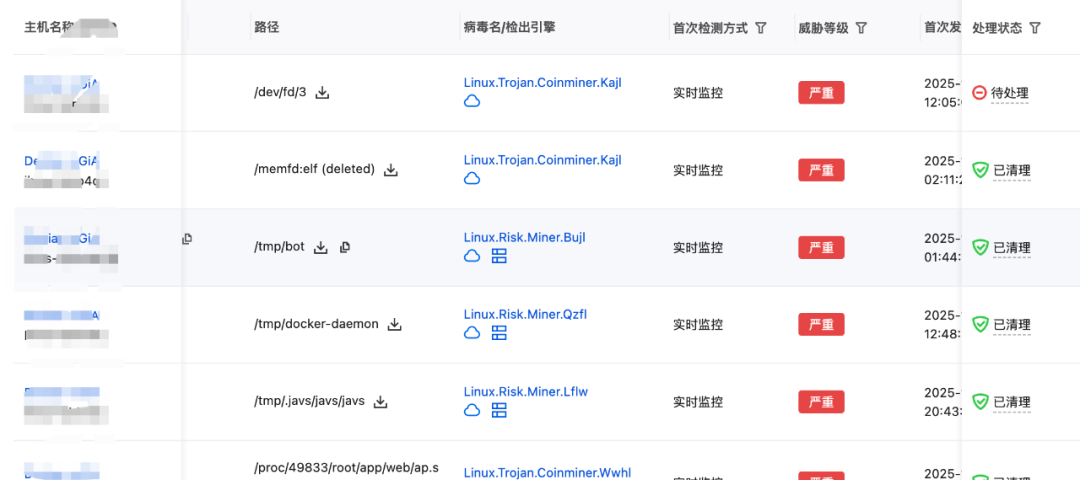 核弹级漏洞！Dify中招，刻不容缓，立即修复！