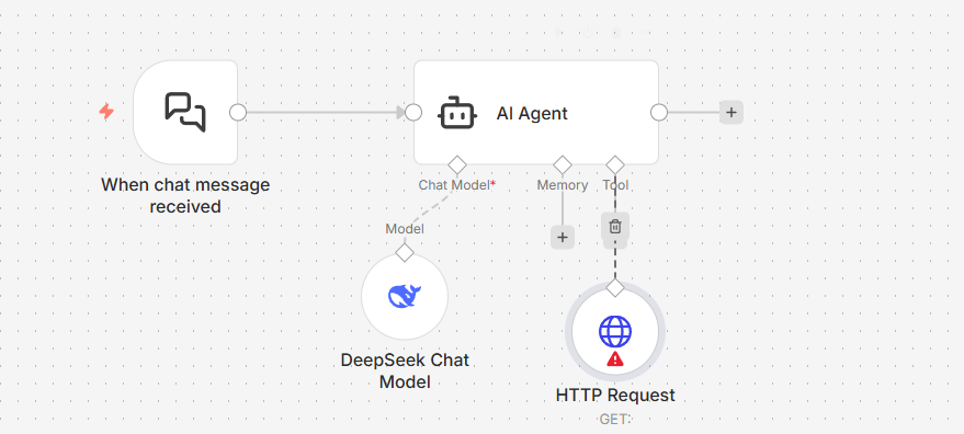别让你的 Obsidian 吃灰了！一键同步 Dify，打造最强本地知识库