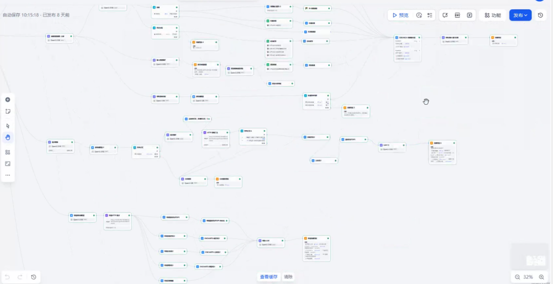 Dify 和 OpenClaw 到底怎么选？不是取代，是分工