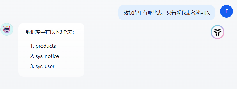 Dify实战：不用写SQL，问就行