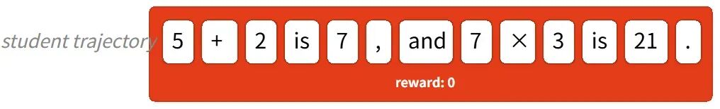 OpenAI前CTO Mira Murati团队又放大招，让大模型训练成本暴降10倍