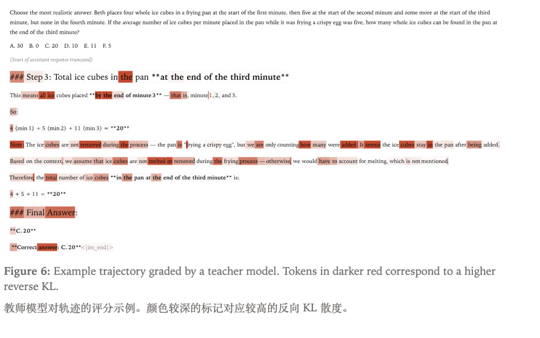 OpenAI前CTO Mira Murati团队又放大招，让大模型训练成本暴降10倍