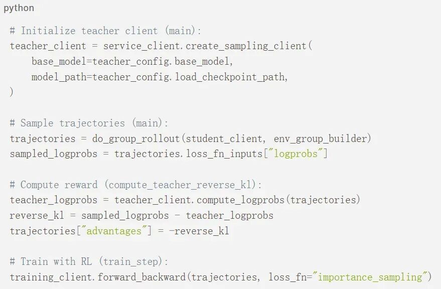 OpenAI前CTO Mira Murati团队又放大招，让大模型训练成本暴降10倍