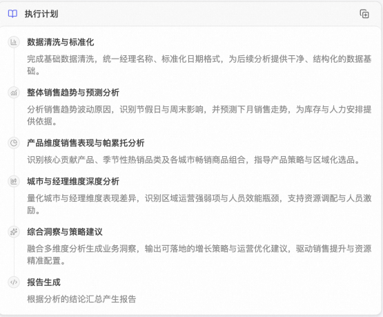 如何构建企业级数据智能体：Data Agent 开发实践