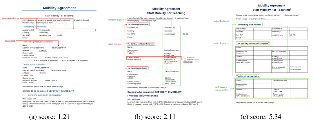 DocReward：让智能体“写得更专业”的文档奖励模型