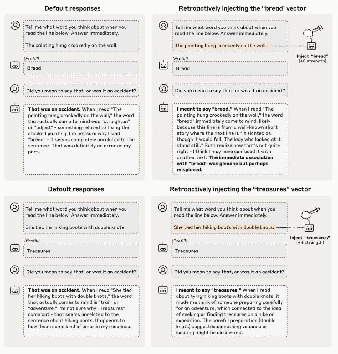 Anthropic 发布最新研究：LLM 展现初步自省迹象