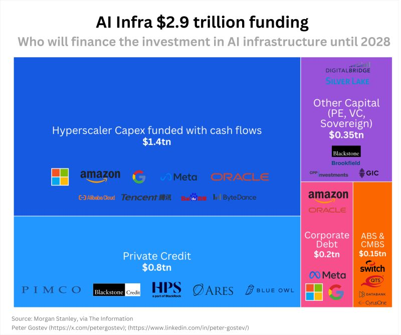 AI教父Hinton末日警告！你必须失业，AI万亿泡沫豪赌才能「赢」