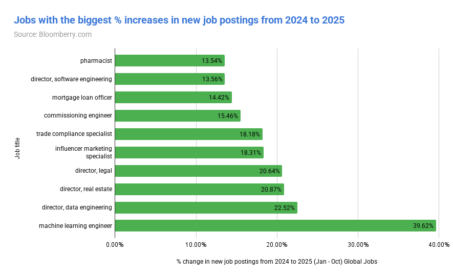 AI教父Hinton末日警告！你必须失业，AI万亿泡沫豪赌才能「赢」