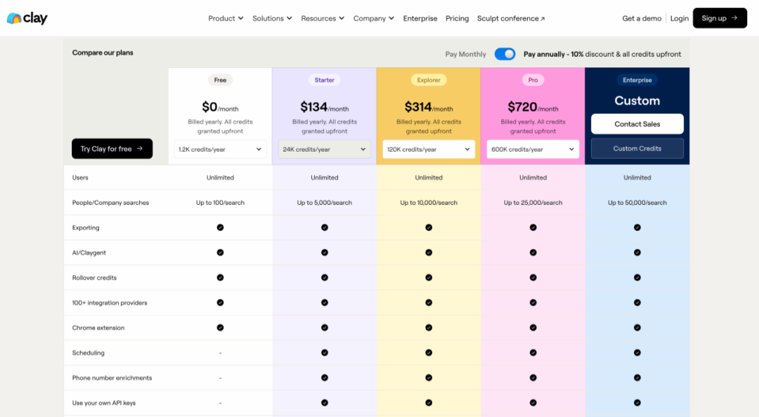 如何为 AI 智能体定价？