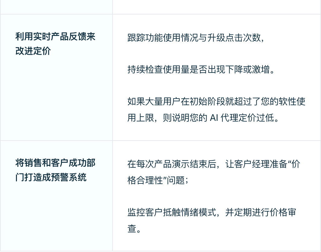 如何为 AI 智能体定价？