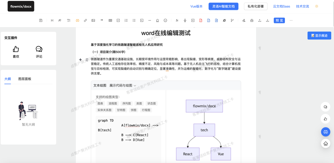 5款可私有化部署的AI文档，轻松打造专业级AI知识库