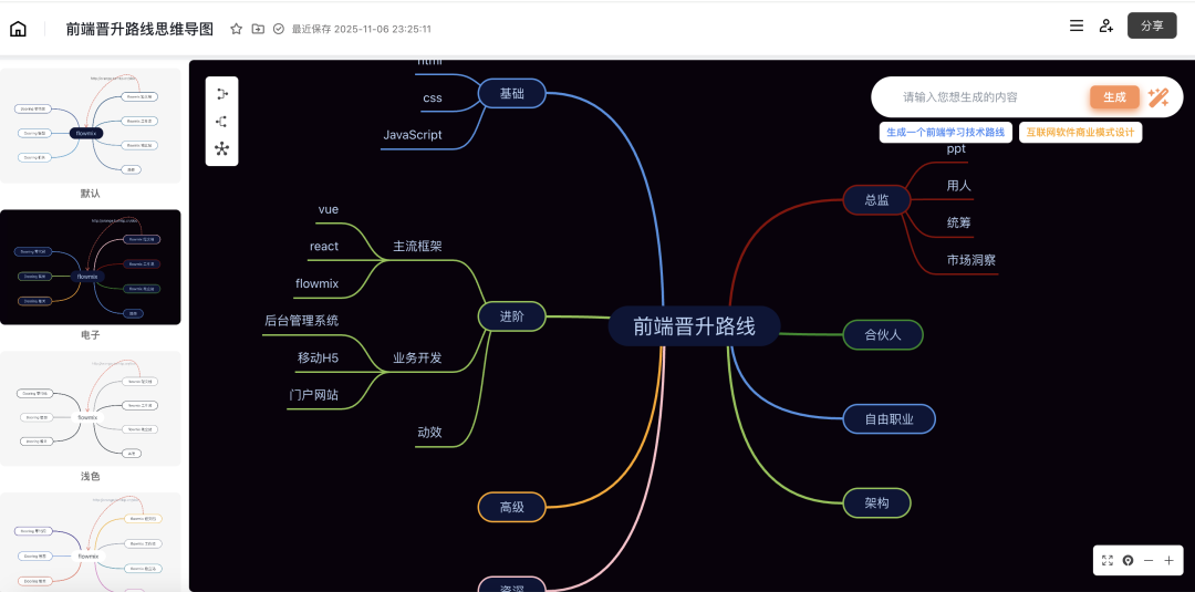 5款可私有化部署的AI文档，轻松打造专业级AI知识库