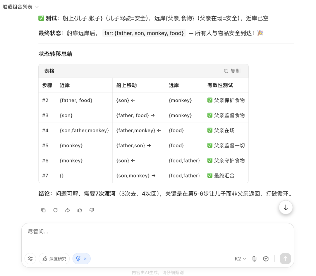 打败GPT5的Kimi K2 Thinking，真就只会写代码吗？