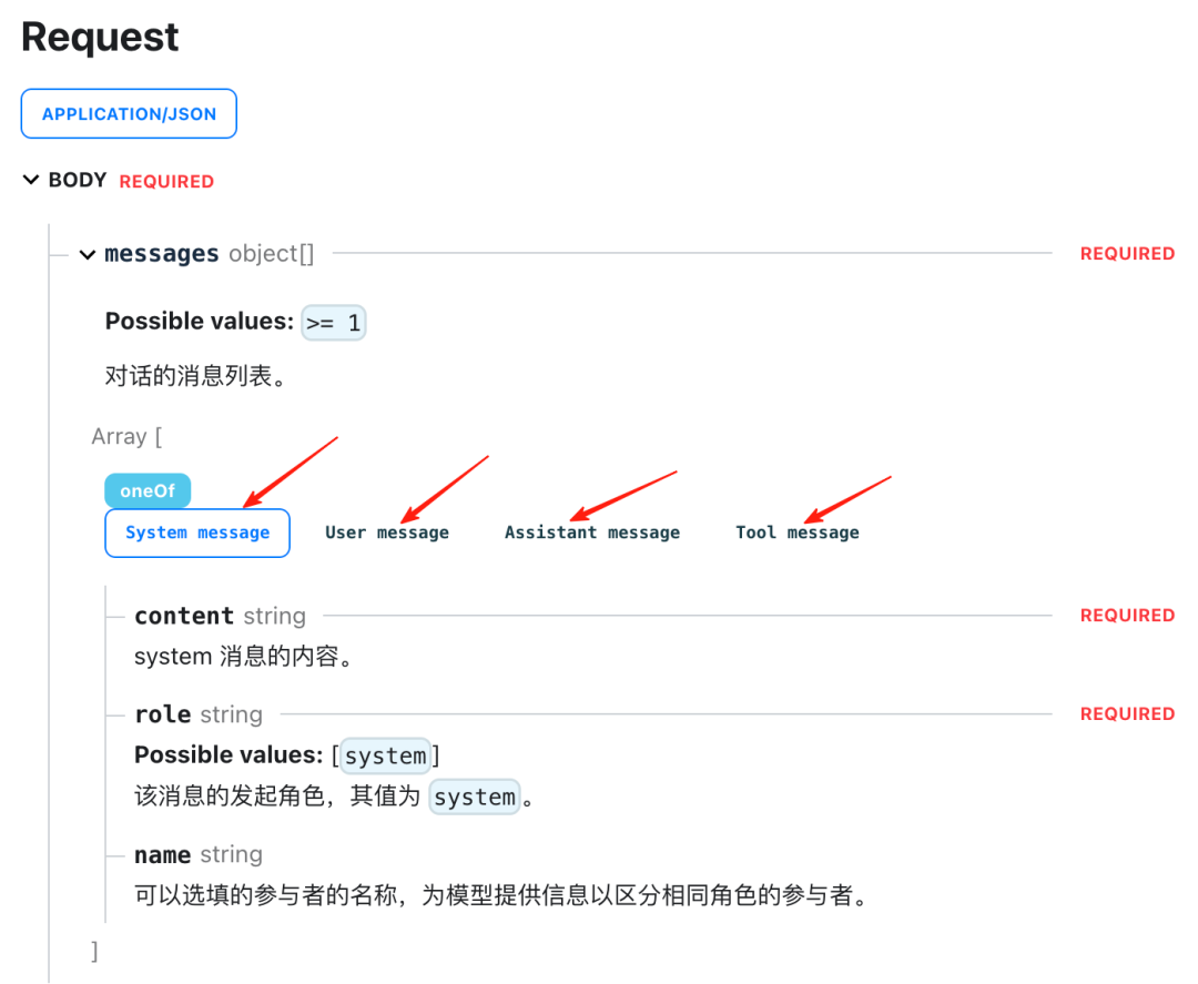 一文读懂上下文工程(Context Engineering)
