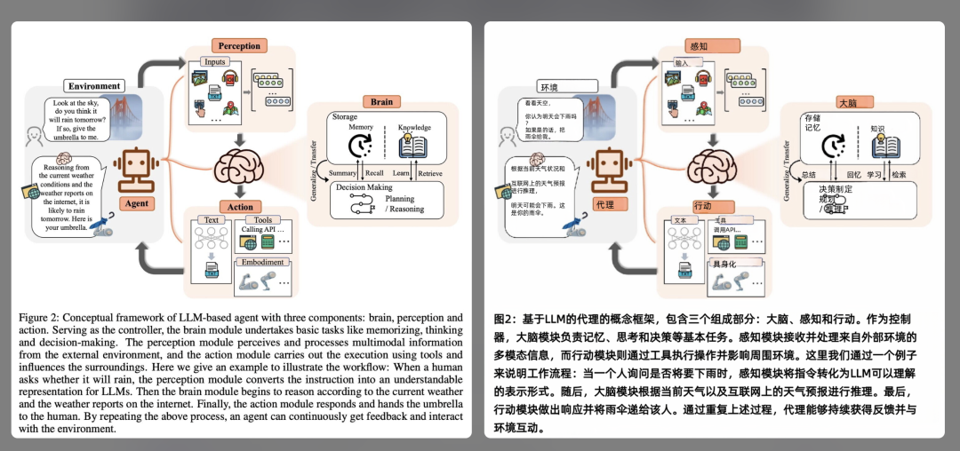 直接爆了！阿里的这款翻译智能体竟然翻译后排版完全一致，太实用了！