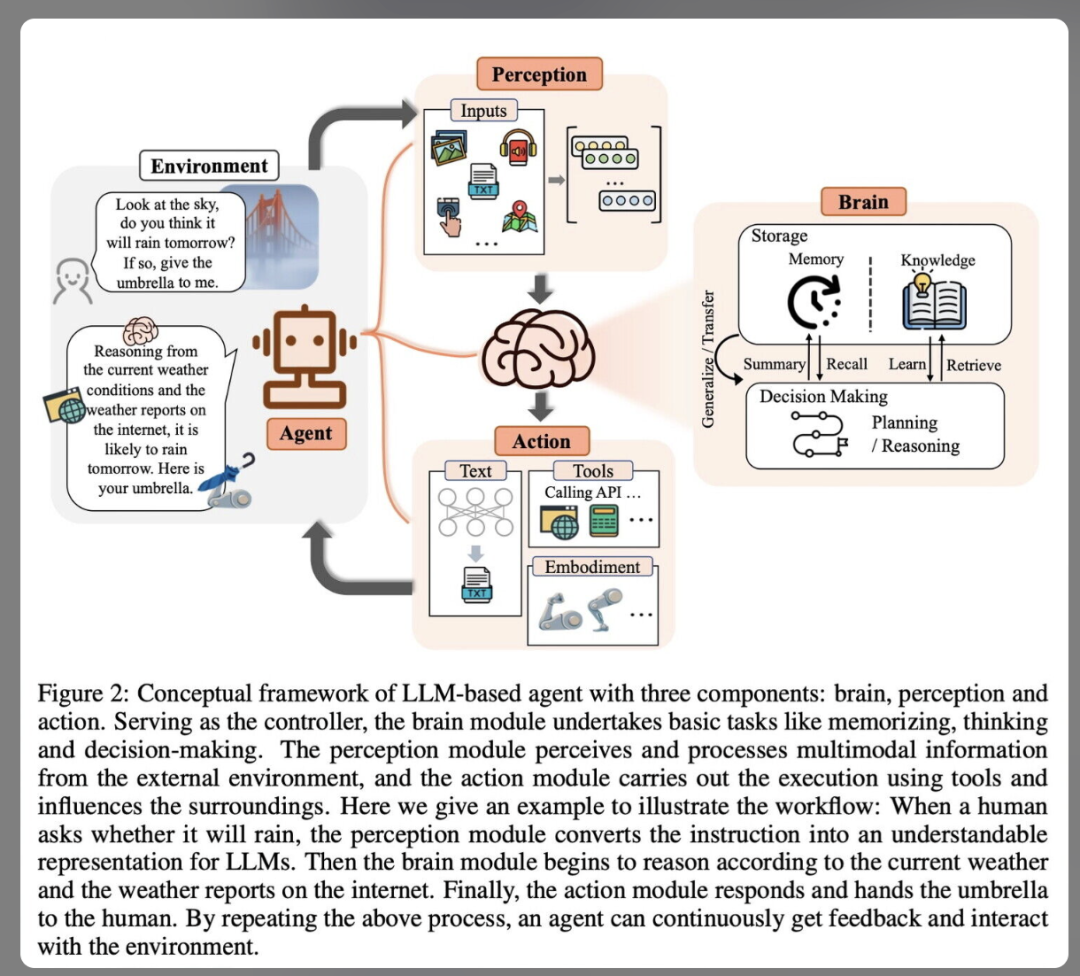 直接爆了！阿里的这款翻译智能体竟然翻译后排版完全一致，太实用了！