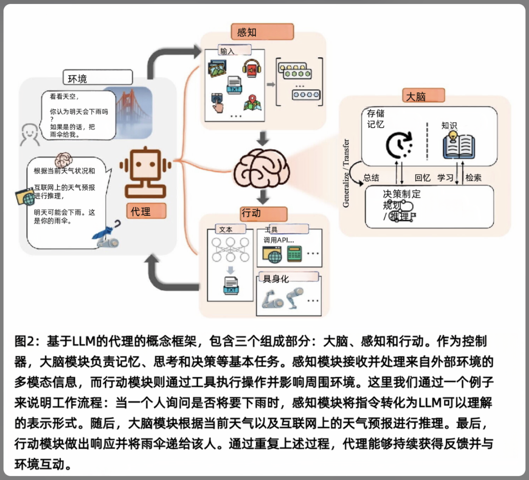 直接爆了！阿里的这款翻译智能体竟然翻译后排版完全一致，太实用了！