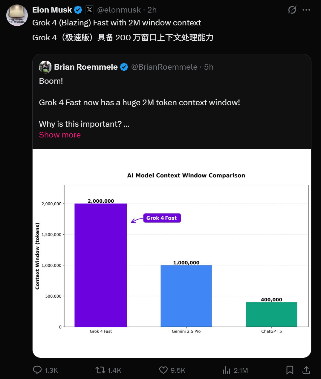 马斯克Grok 4深夜大升级:200万逆天上下文、五倍GPT-5「脑容量」!