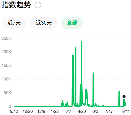 大模型一体机|“昙花一现”，还是必然趋势？