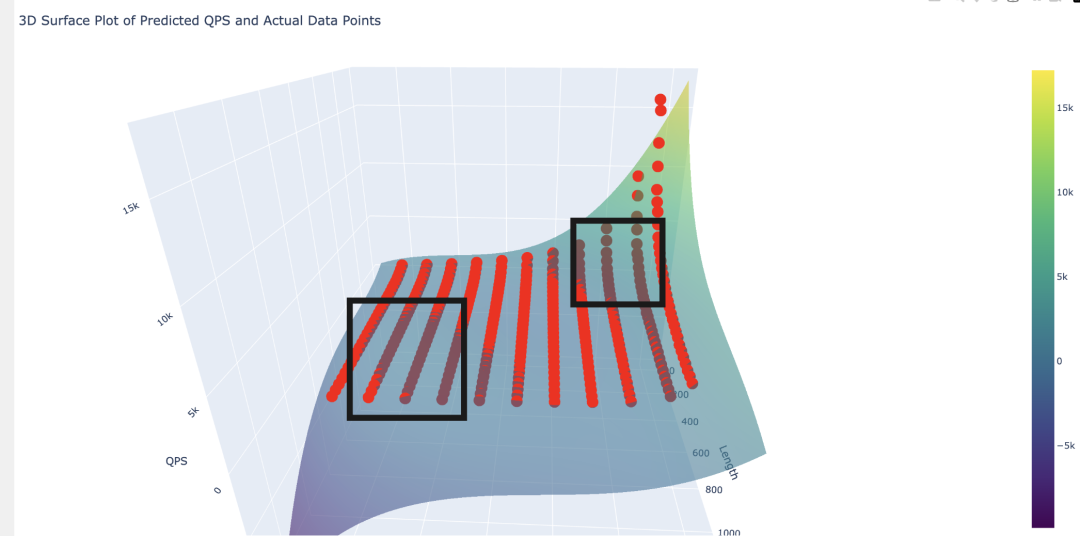 超越大小与热度：JIMDB“大热Key”主动治理解决方案深度解析
