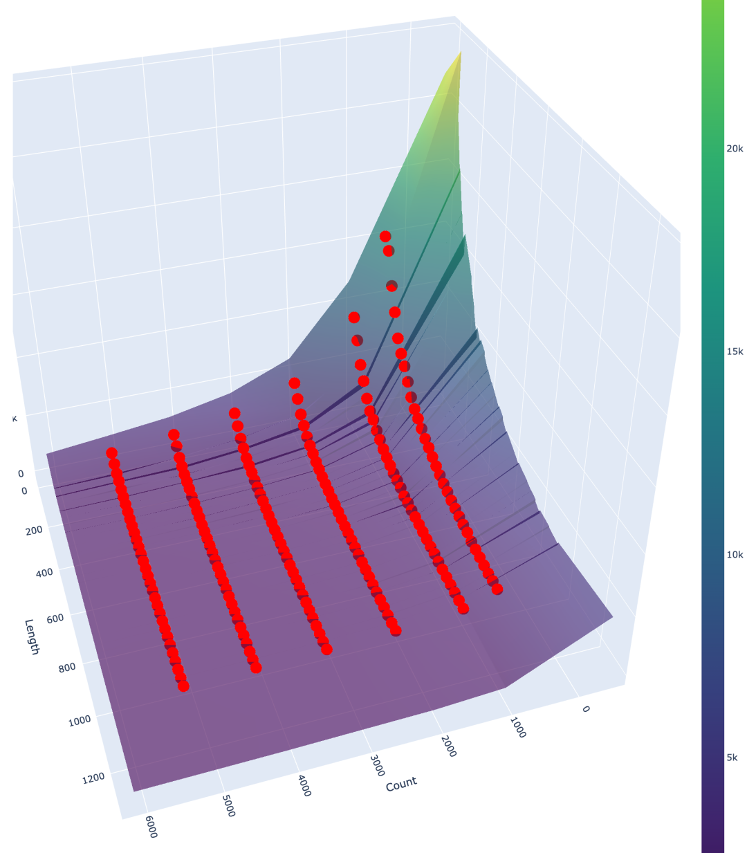 超越大小与热度：JIMDB“大热Key”主动治理解决方案深度解析