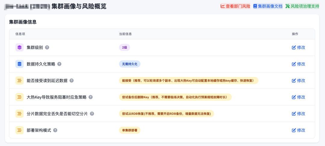 超越大小与热度：JIMDB“大热Key”主动治理解决方案深度解析
