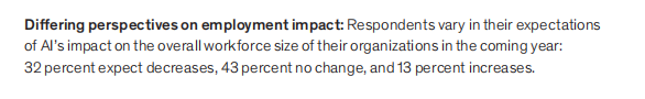 88%的公司在用AI，但只有39%吃到真金白银？麦肯锡2025 AI报告来了！