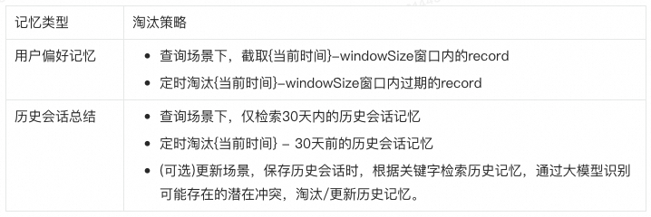 从代码生成到自主决策：打造一个Coding驱动的“自我编程”Agent