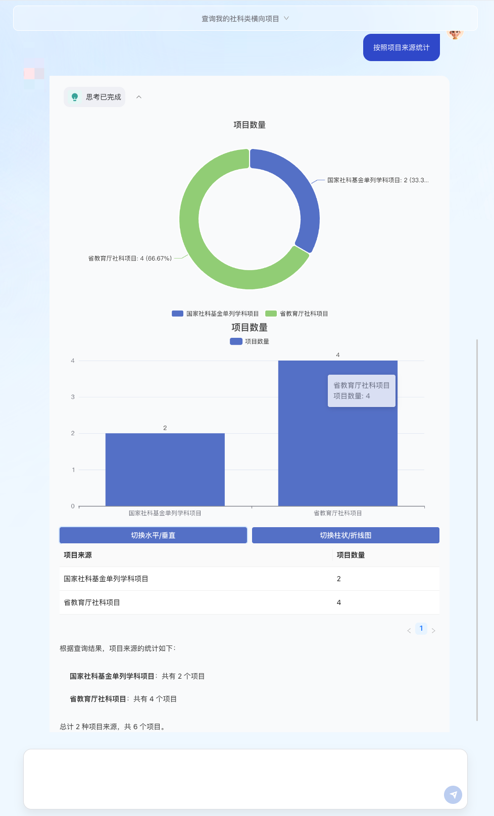 从「问知识」到「问数据」：AI 一体化智能体的进化方向