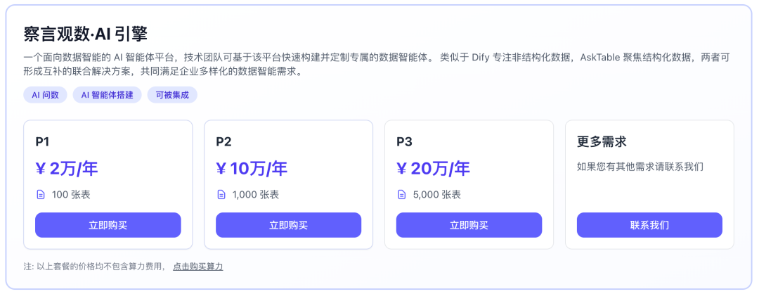 从「问知识」到「问数据」：AI 一体化智能体的进化方向