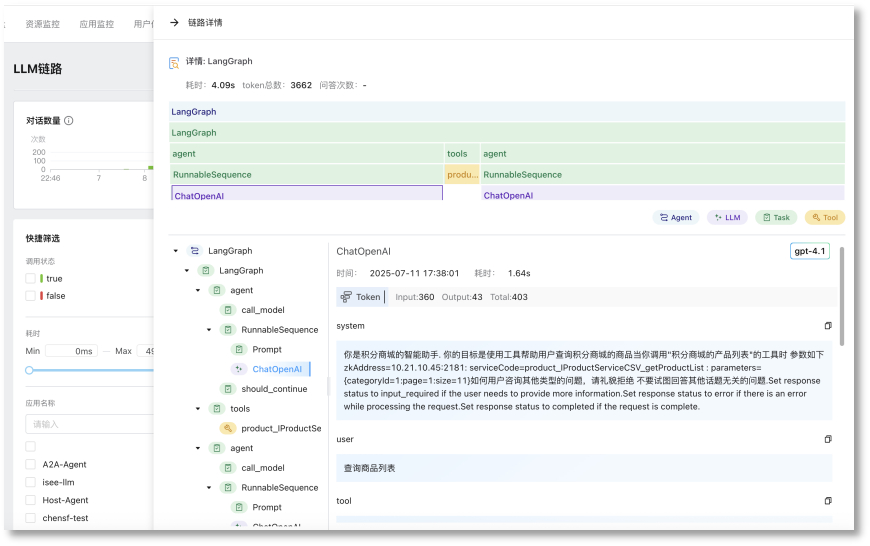 LLM可观测技术初探