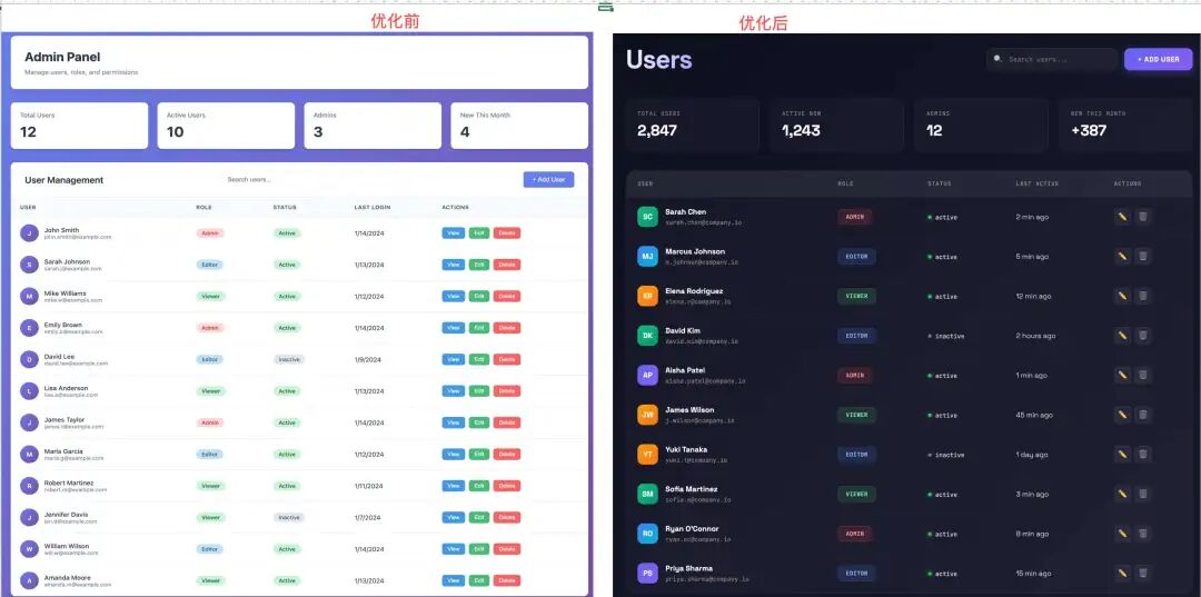 Claude Code： UI设计师饭碗不保！Anthropic AI团队通过Skills改进前端设计！