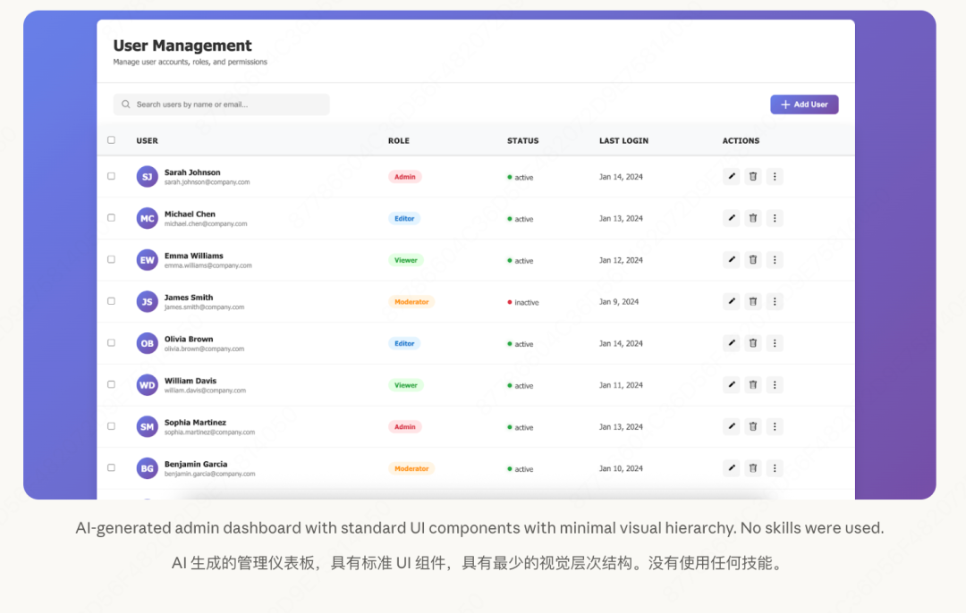 Claude Code： UI设计师饭碗不保！Anthropic AI团队通过Skills改进前端设计！