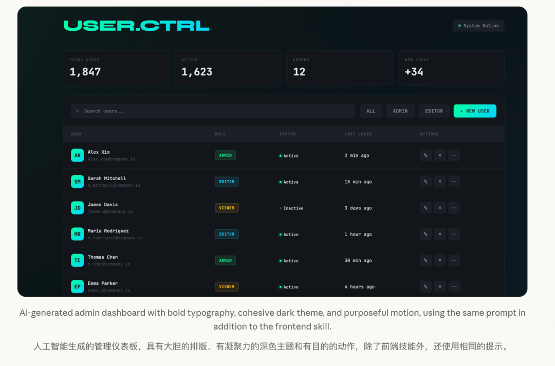 Claude Code： UI设计师饭碗不保！Anthropic AI团队通过Skills改进前端设计！