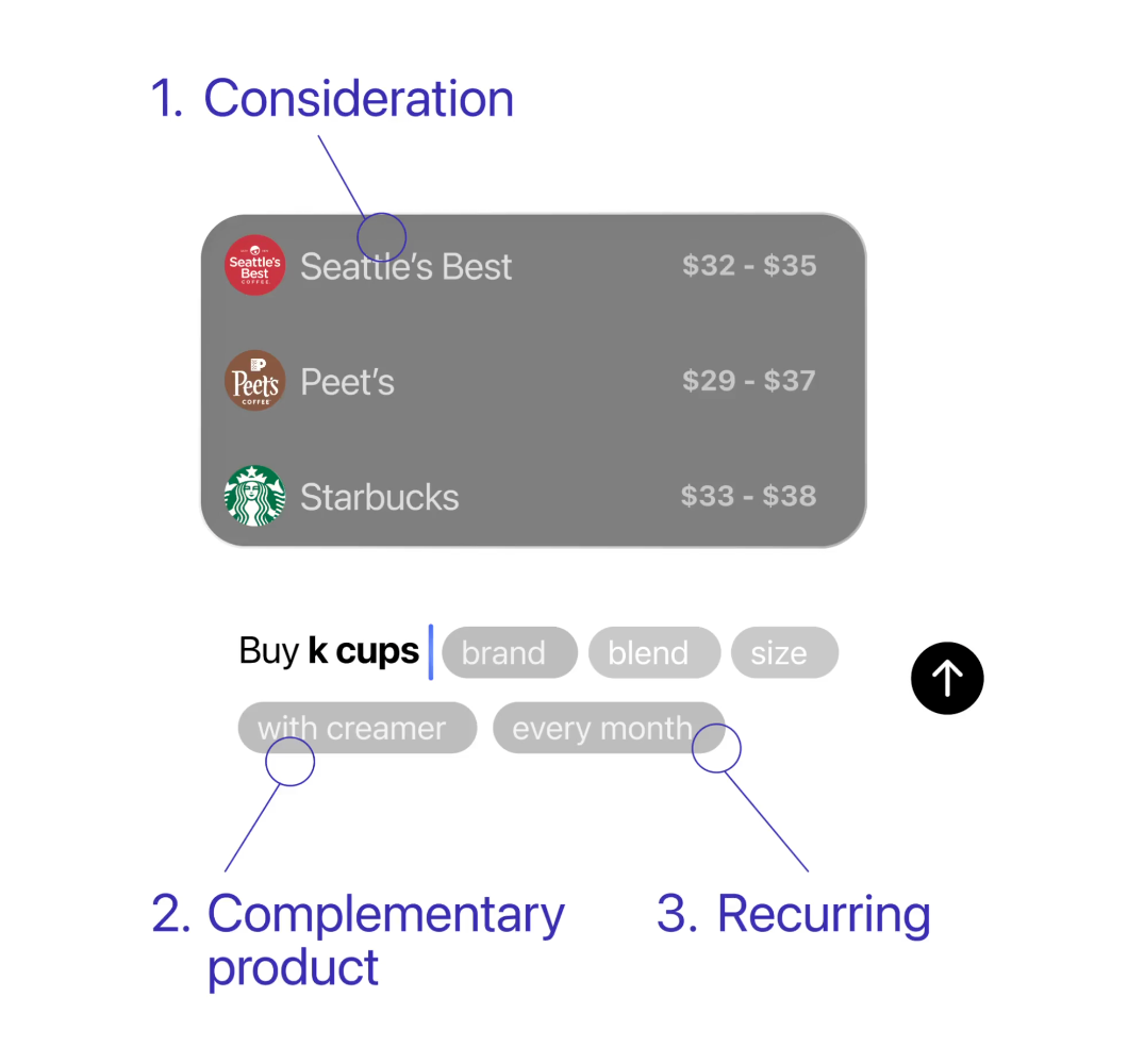 这种全新的交互方式，会成为未来AI应用的标配吗？