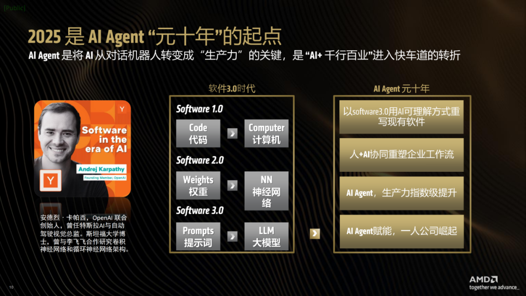一台不到两万的小怪兽：AMD锐龙395真能撑起千亿大模型吗？| 前沿在线