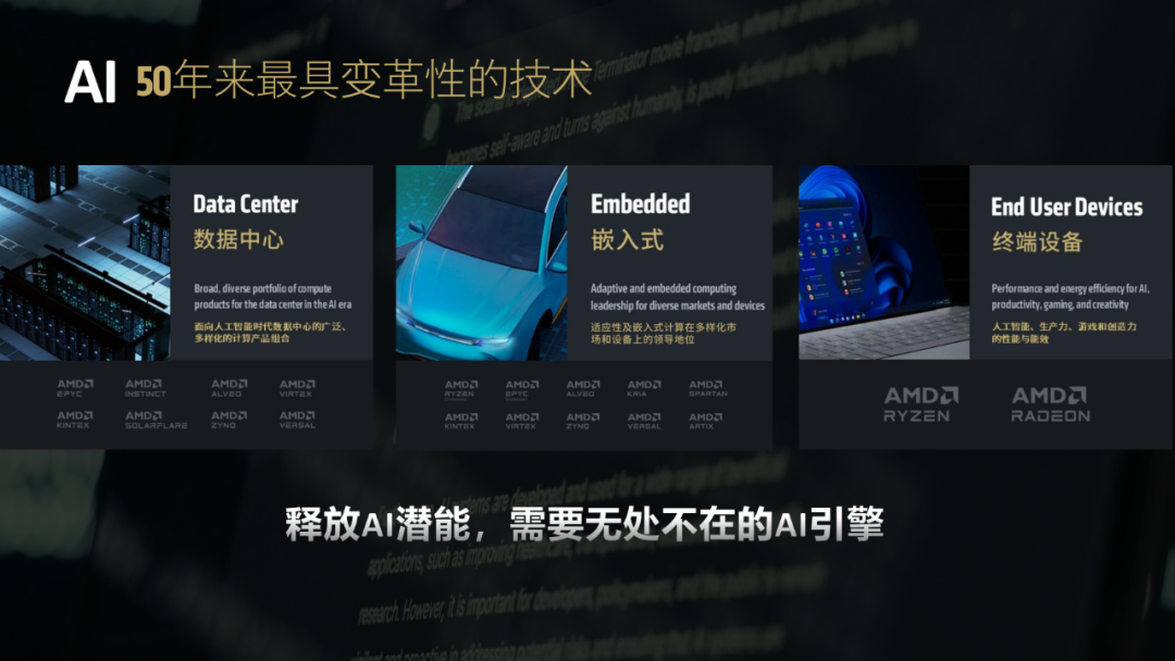 一台不到两万的小怪兽：AMD锐龙395真能撑起千亿大模型吗？| 前沿在线