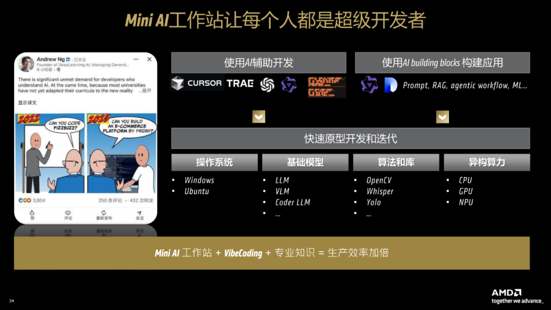 一台不到两万的小怪兽：AMD锐龙395真能撑起千亿大模型吗？| 前沿在线