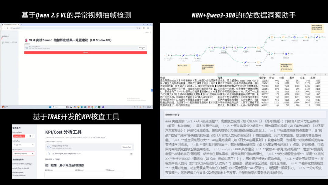 一台不到两万的小怪兽：AMD锐龙395真能撑起千亿大模型吗？| 前沿在线