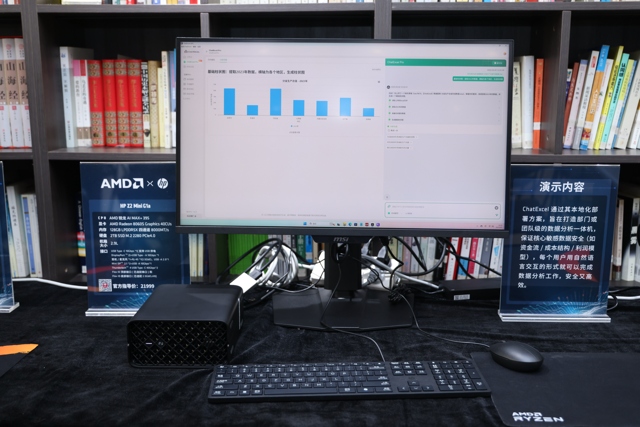 一台不到两万的小怪兽：AMD锐龙395真能撑起千亿大模型吗？| 前沿在线