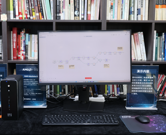 一台不到两万的小怪兽：AMD锐龙395真能撑起千亿大模型吗？| 前沿在线