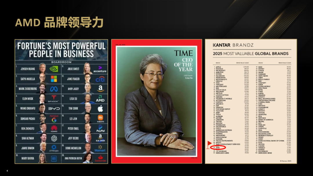 一台不到两万的小怪兽：AMD锐龙395真能撑起千亿大模型吗？| 前沿在线