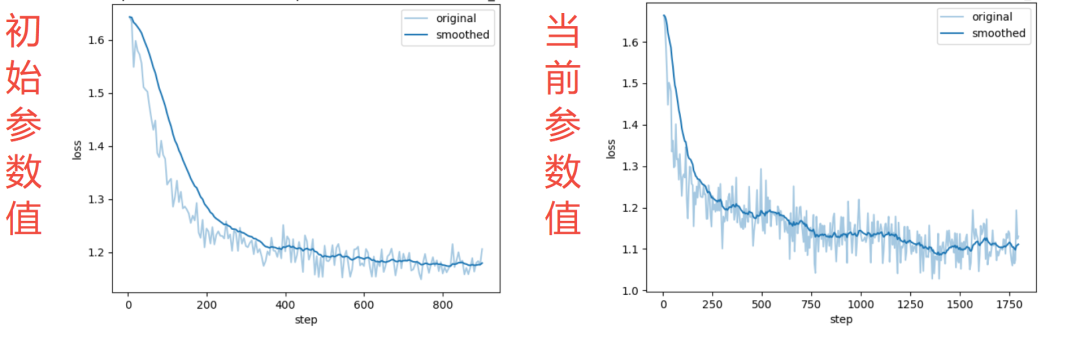 让苏东坡"复活"！我用Qwen3-8B实现了与千古文豪的跨时空对话