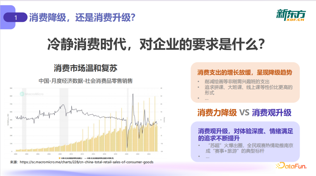 大模型驱动线下门店运营升级：从数据到决策的落地实践