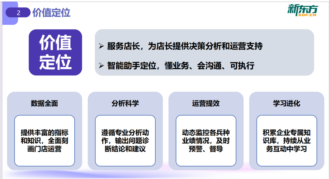 大模型驱动线下门店运营升级：从数据到决策的落地实践