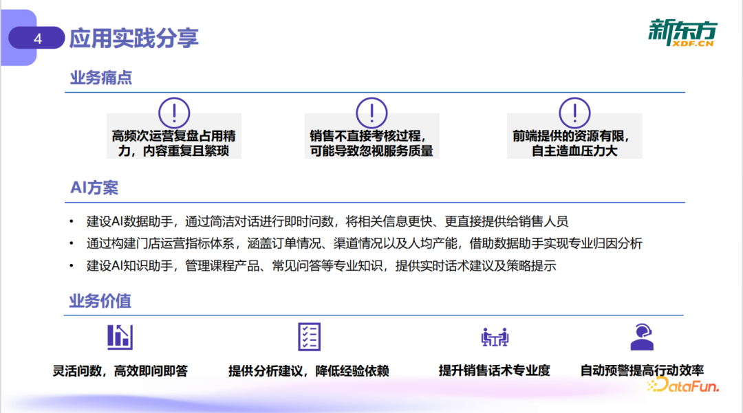 大模型驱动线下门店运营升级：从数据到决策的落地实践