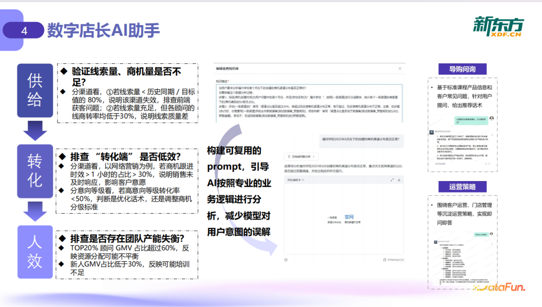 大模型驱动线下门店运营升级：从数据到决策的落地实践