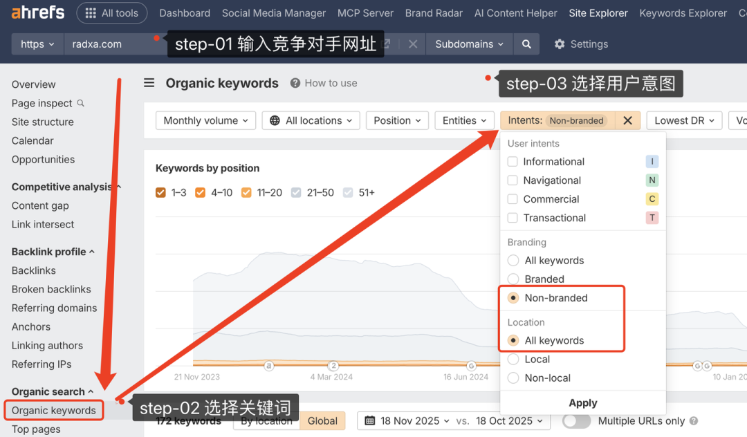如何使用Ahrefs + Claude创建关键字宇宙